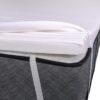 ΑΝΩΣΤΡΩΜΑ Fylliana 7 Zones ΛΕΥΚΟ ΧΡΩΜΑ 120x200x6εκ