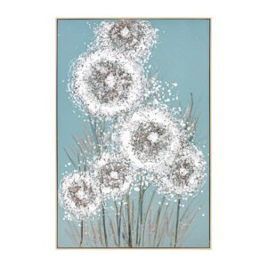 pinakas-se-kamba-fylliana-fl25079-leyko-chryso-prasino-82x122ek1768376404.jpg ΠΙΝΑΚΑΣ ΣΕ ΚΑΜΒΑ Fylliana FL25079 ΛΕΥΚΟ-ΧΡΥΣΟ-ΠΡΑΣΙΝΟ 82x122εκ