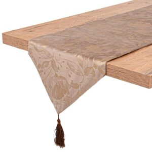 diakosmitiki-trabersa-fylliana-anoichto-kafe-chroma-150x32ek1753356307.jpg ΔΙΑΚΟΣΜΗΤΙΚΗ ΤΡΑΒΕΡΣΑ Fylliana ΑΝΟΙΧΤΟ ΚΑΦΕ ΧΡΩΜΑ 150x32εκ